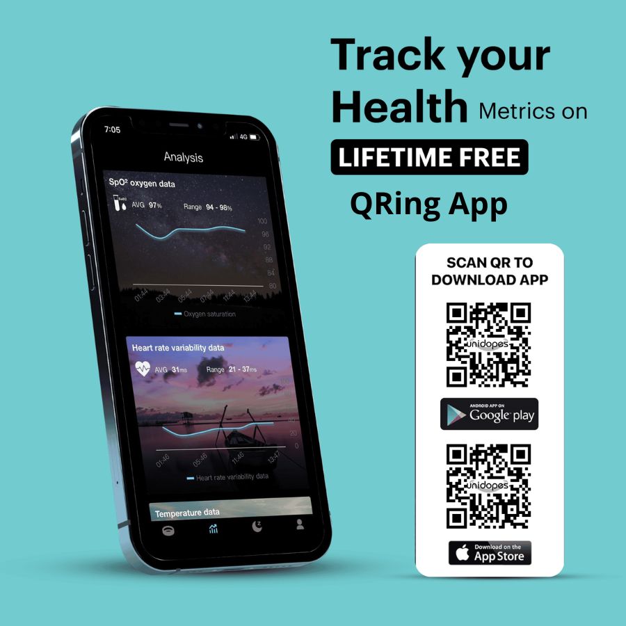 iMagic•Q-Ring - Wireless Smart Ring (Stainless Steel Case, Waterproof, Chip RF03, BT Connection, Heart Rate & Sleep Monitoring, Sports Mode) - UniSex + Easy