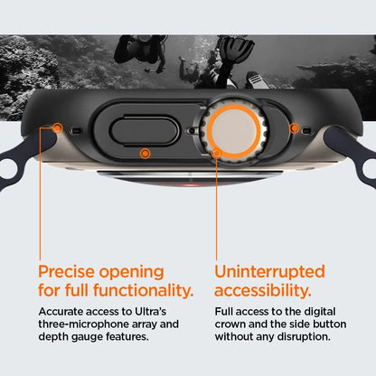 iMagicProtect Ultra 2 & Ultra Watch Hybrid Case Cover for Apple Watch Ultra 2 & Ultra (2023/2022) - Matte Black/Crystal Clear (Watch not Included)