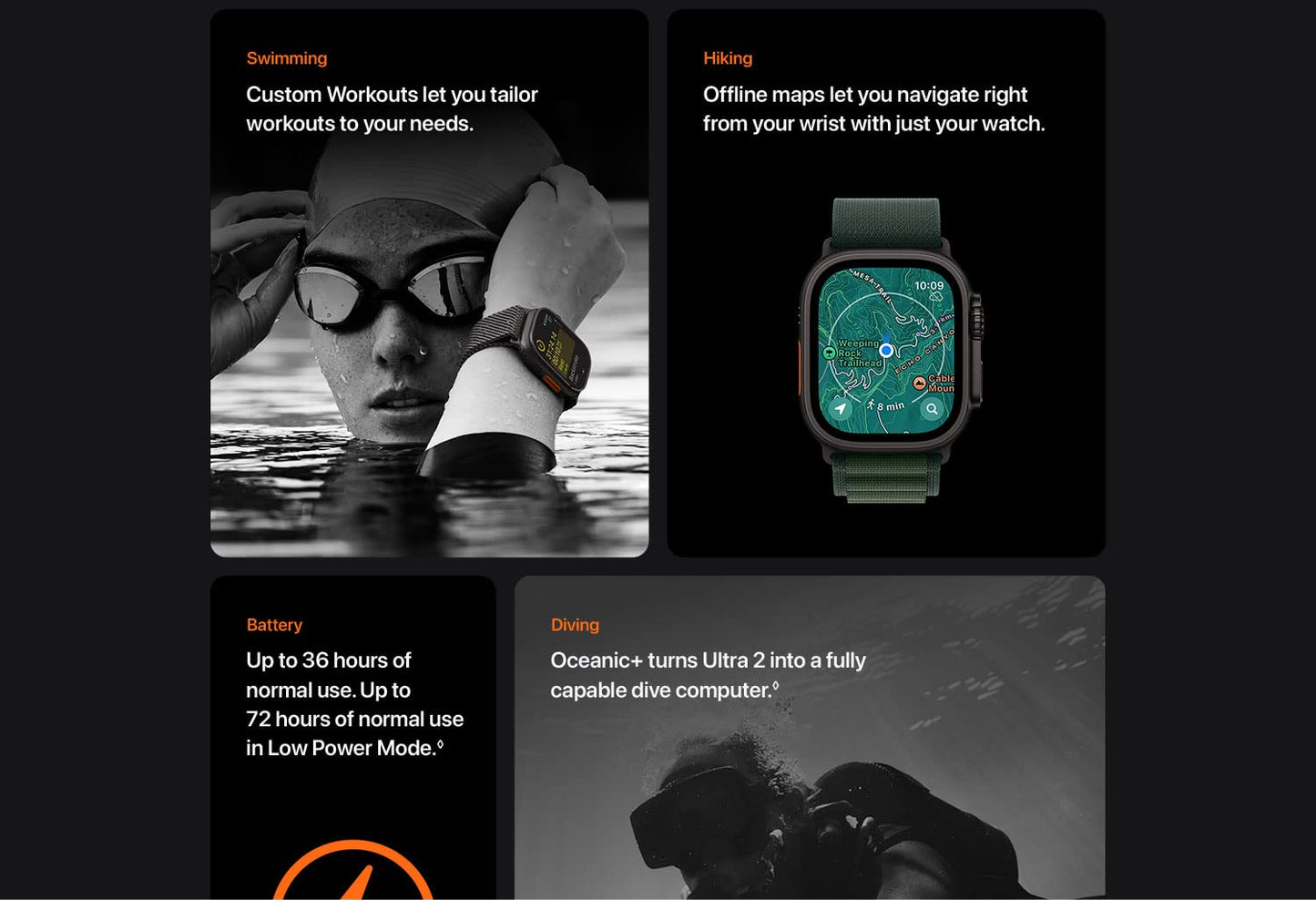 iMagicWatch Ultra 2 Series 9: Black Titanium SUPER OG with LOGO - Extra Strap Inside Box