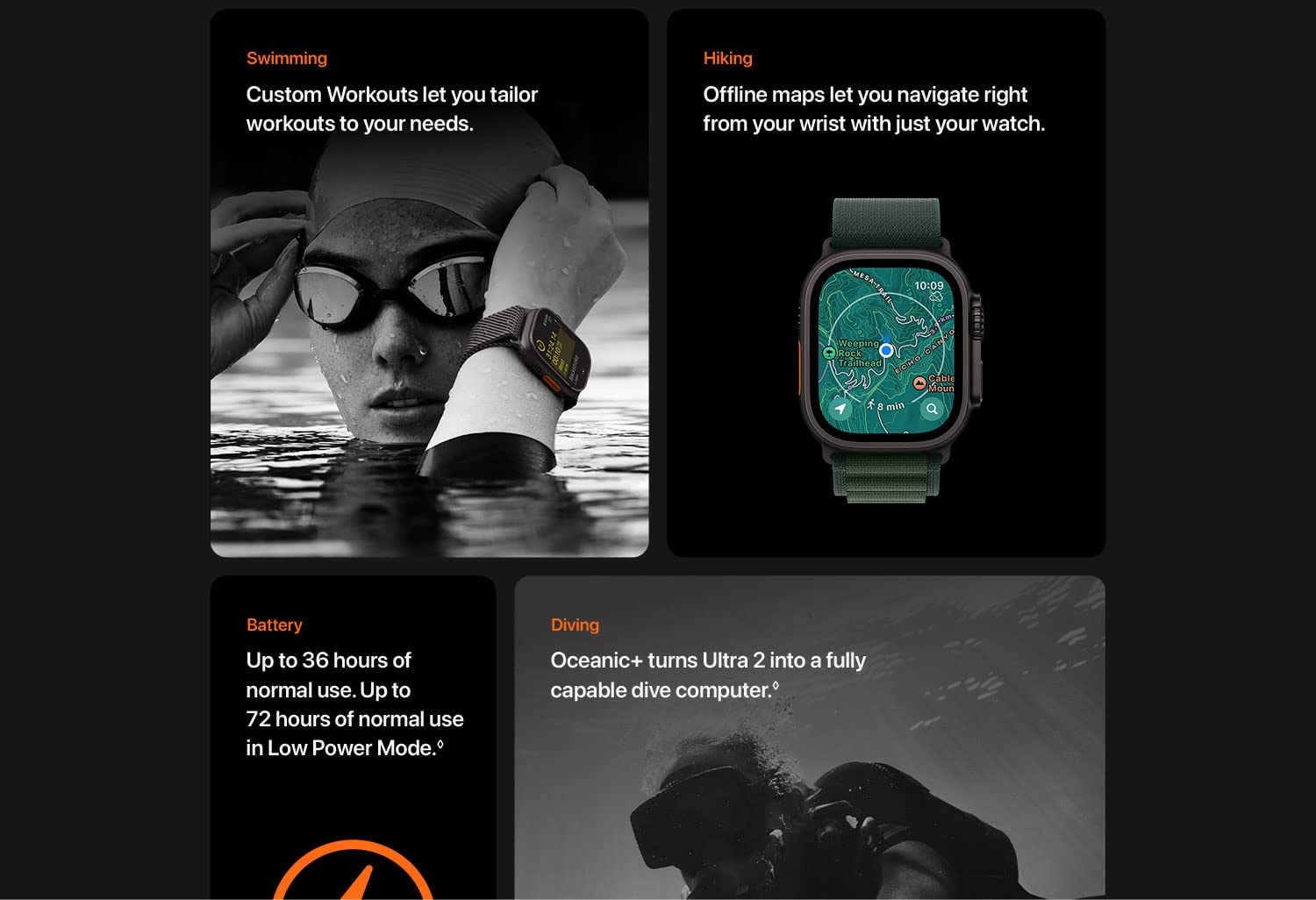 iMagicWatch Ultra 2 Series 9: Black Titanium SUPER OG with LOGO - Extra Strap & EarPods FREE Inside Box [15 Day Return & 01 Yr Warranty]