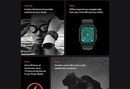 iMagicWatch Ultra 2 Series 9: Black Titanium SUPER OG with LOGO - Extra Strap Inside Box